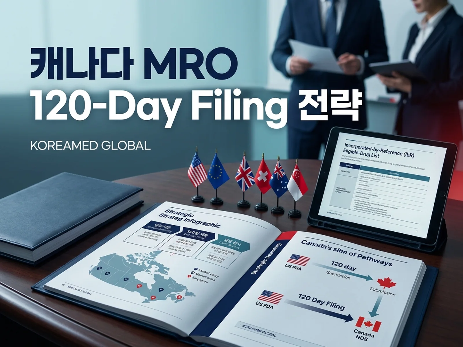 캐나다 Health Canada 관생의존 명령(MRO) 3가지 reliance 경로와 120일 제출 전략을 표현한 KoreaMED Global 썸네일