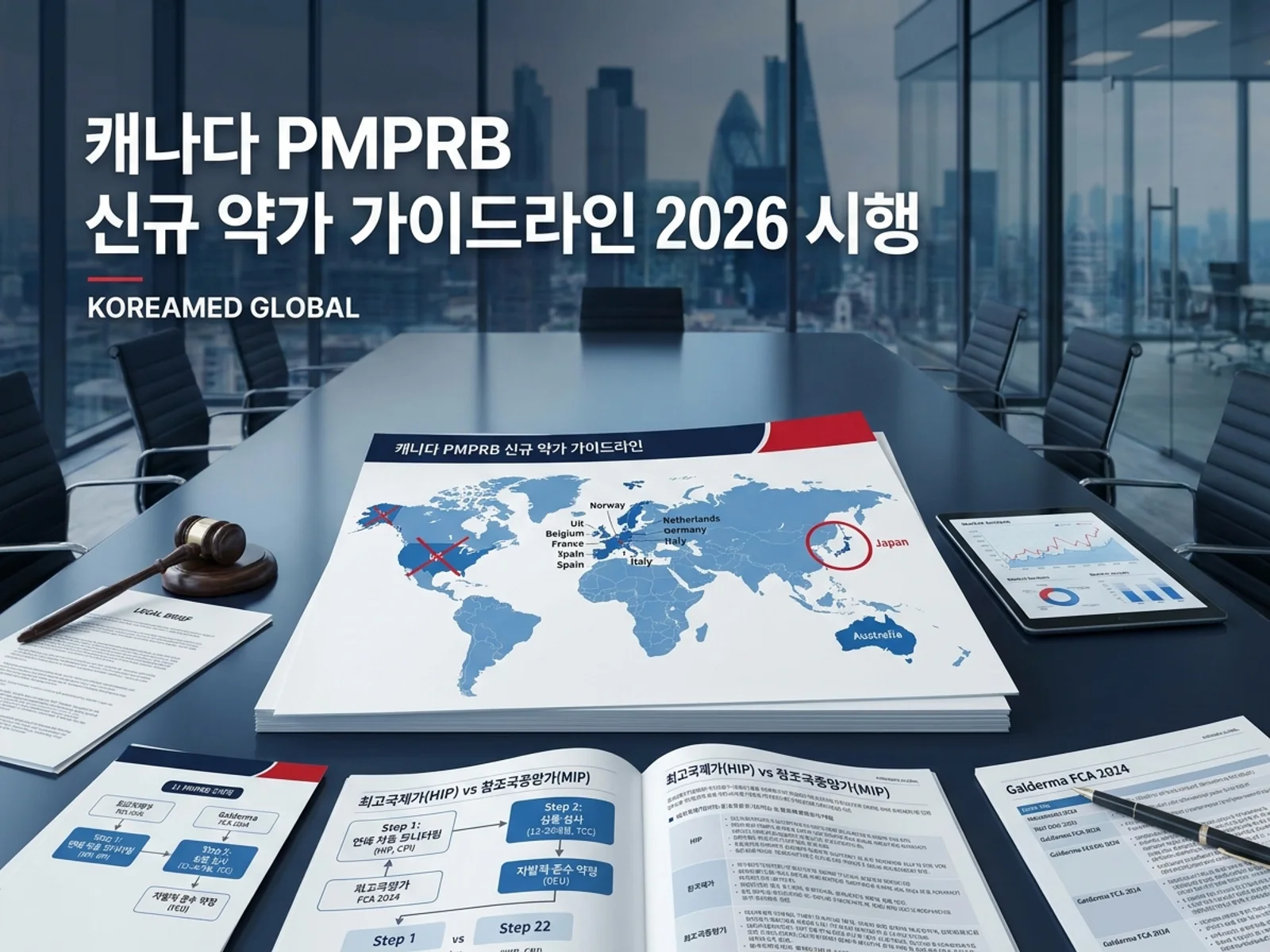 캐나다 PMPRB 신규 가이드라인(2026년 1월 1일 시행): PMPRB11 11개국 바스켓(미국·스위스 제외, 일본 포함)·최고국제가(HIP) 상한·2단계 심사·Galderma 판결 관할 제한을 표현한 KoreaMED Global 썸네일