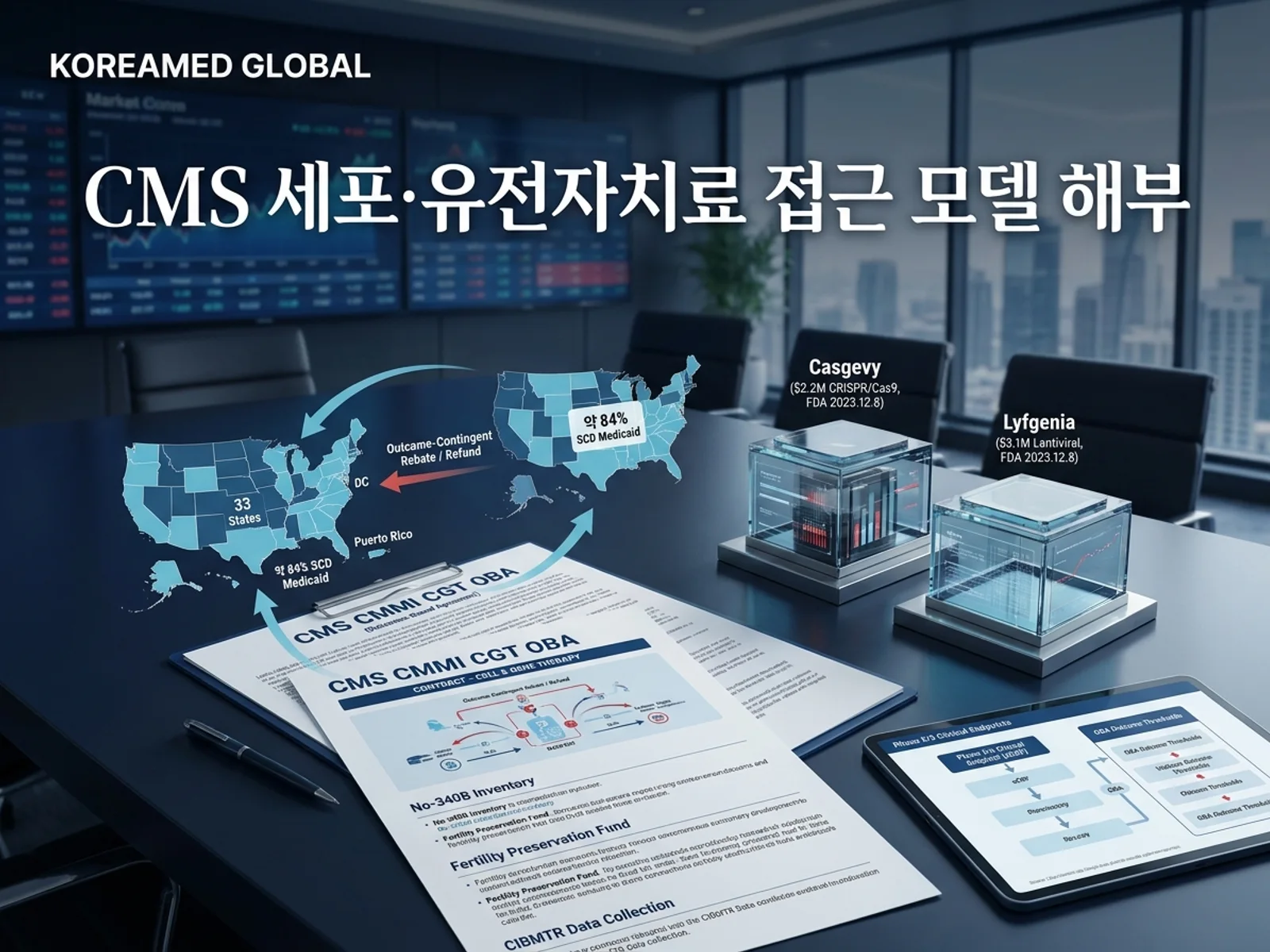 CMS 세포·유전자치료 접근 모델 메디케이드 OBA: 33개주(약 84%)·Casgevy($2.2M)/Lyfgenia($3.1M)·결과 미달 리베이트·340B 사용 금지·불임 보존·CIBMTR 데이터를 표현한 KoreaMED Global 썸네일