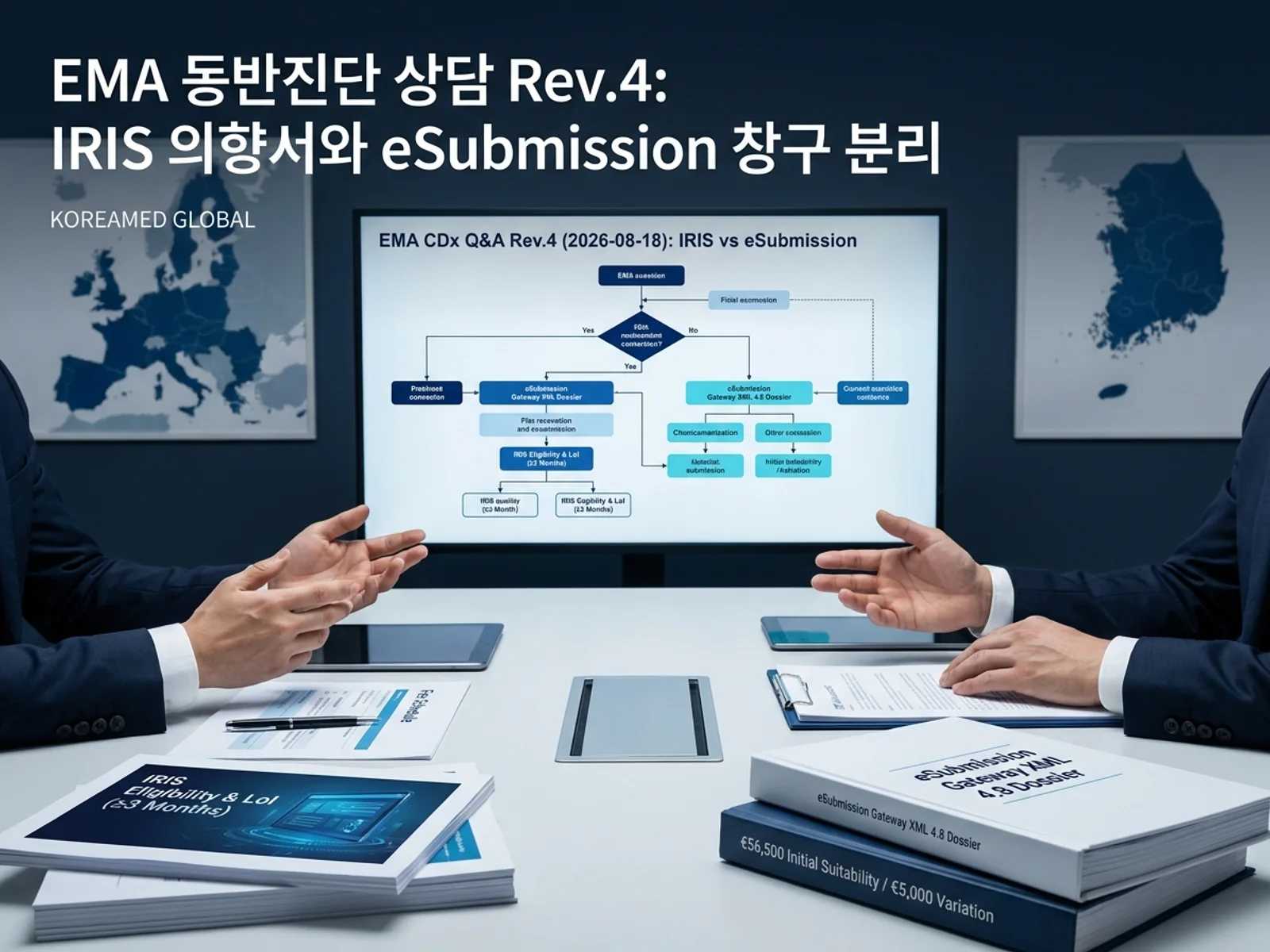EMA 동반진단(CDx) 상담 Q&A Rev.4(2026-08-18)에 따른 IRIS 의향서·eSubmission 본신청 분리, 기기 제조사 수수료(56,500유로) 및 IVDR Art.48 적합성 의견 시계를 표현한 KoreaMED Global 썸네일