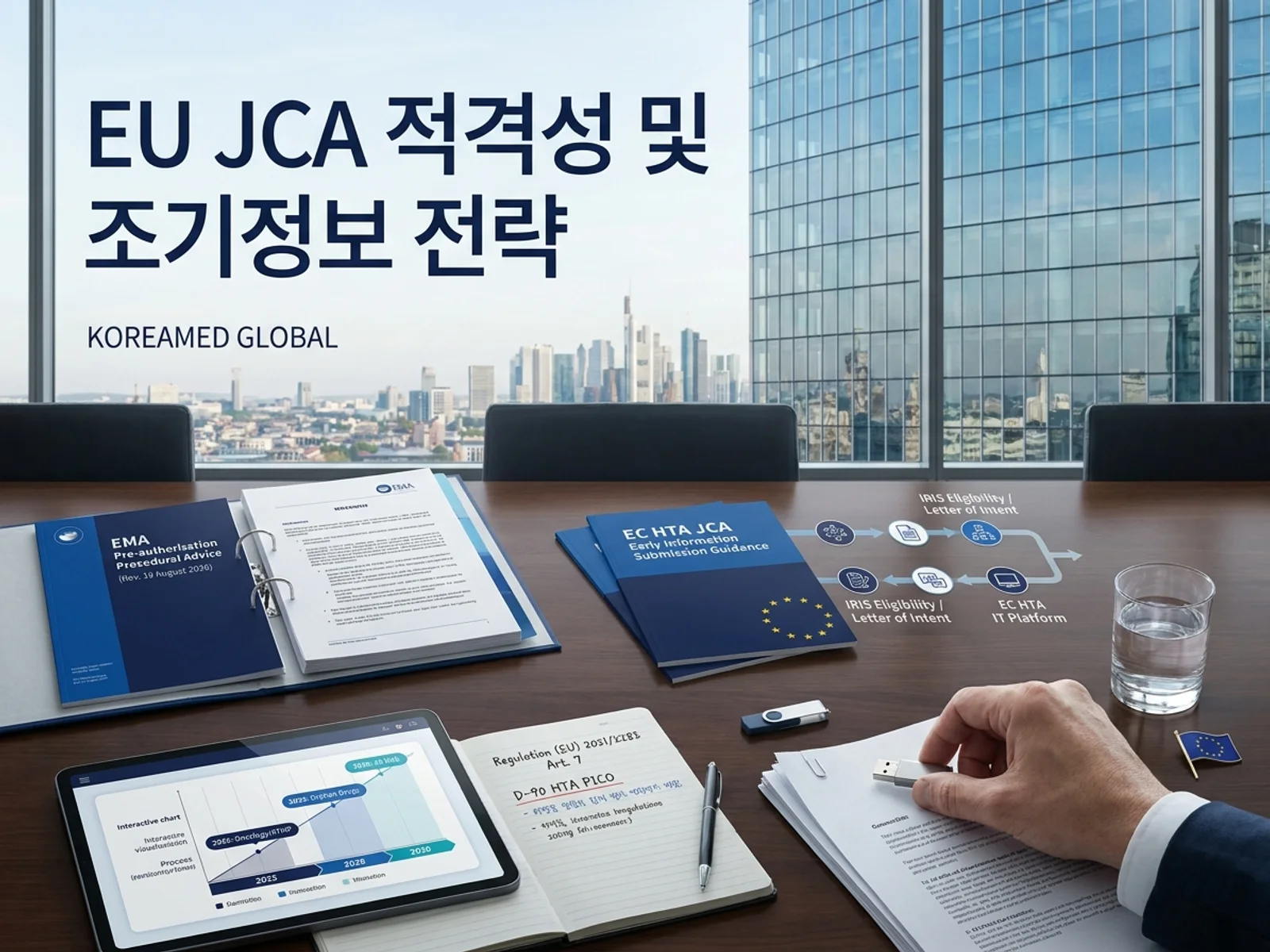 2026년 8월 19일 EMA 사전허가 가이던스 개정에 따른 IRIS JCA 대상 선언 및 EC HTA IT 플랫폼 조기정보 제출·적격성 체커와 한국 바이오텍 MAA-JCA 병렬 시계를 표현한 썸네일