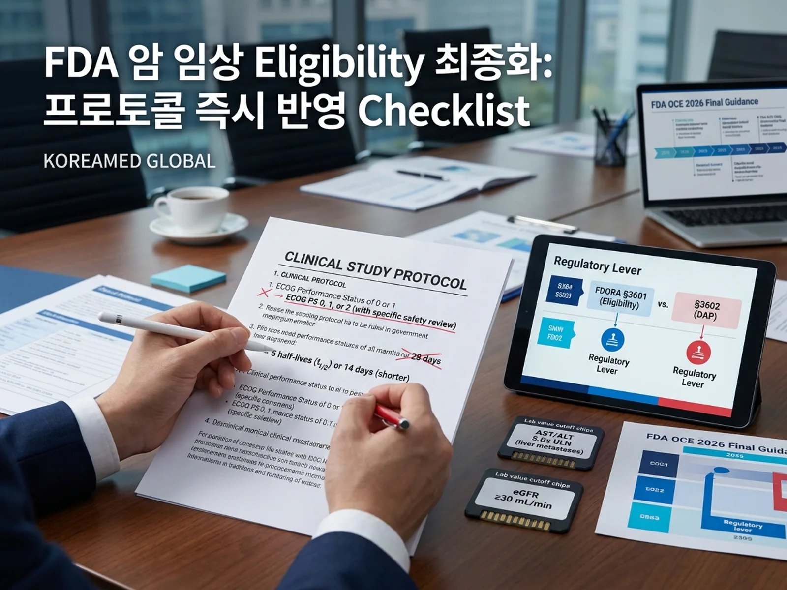 FDA 암 임상시험 참여자격(Eligibility) 3종 가이던스(2026년 7월 28일 최종화): ECOG 2 포함·PK 반감기 washout·검사실수치 컷오프 프로토콜 개정을 표현한 KoreaMED Global 썸네일