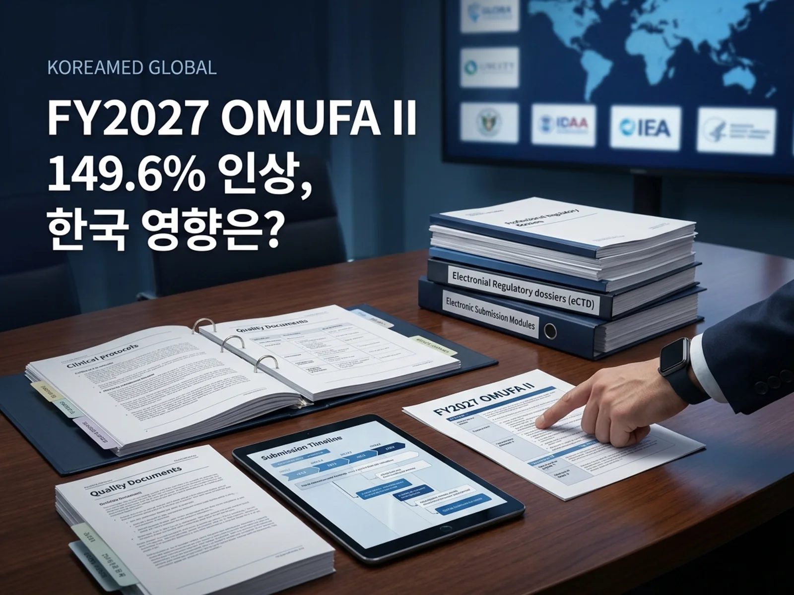 FDA FY2027 사용자수수료 5개 프로그램(PDUFA·GDUFA·MDUFA·BsUFA·OMUFA) 요율 표와 OMUFA 시설평 149.6% 급등을 표현한 KoreaMED Global 썸네일