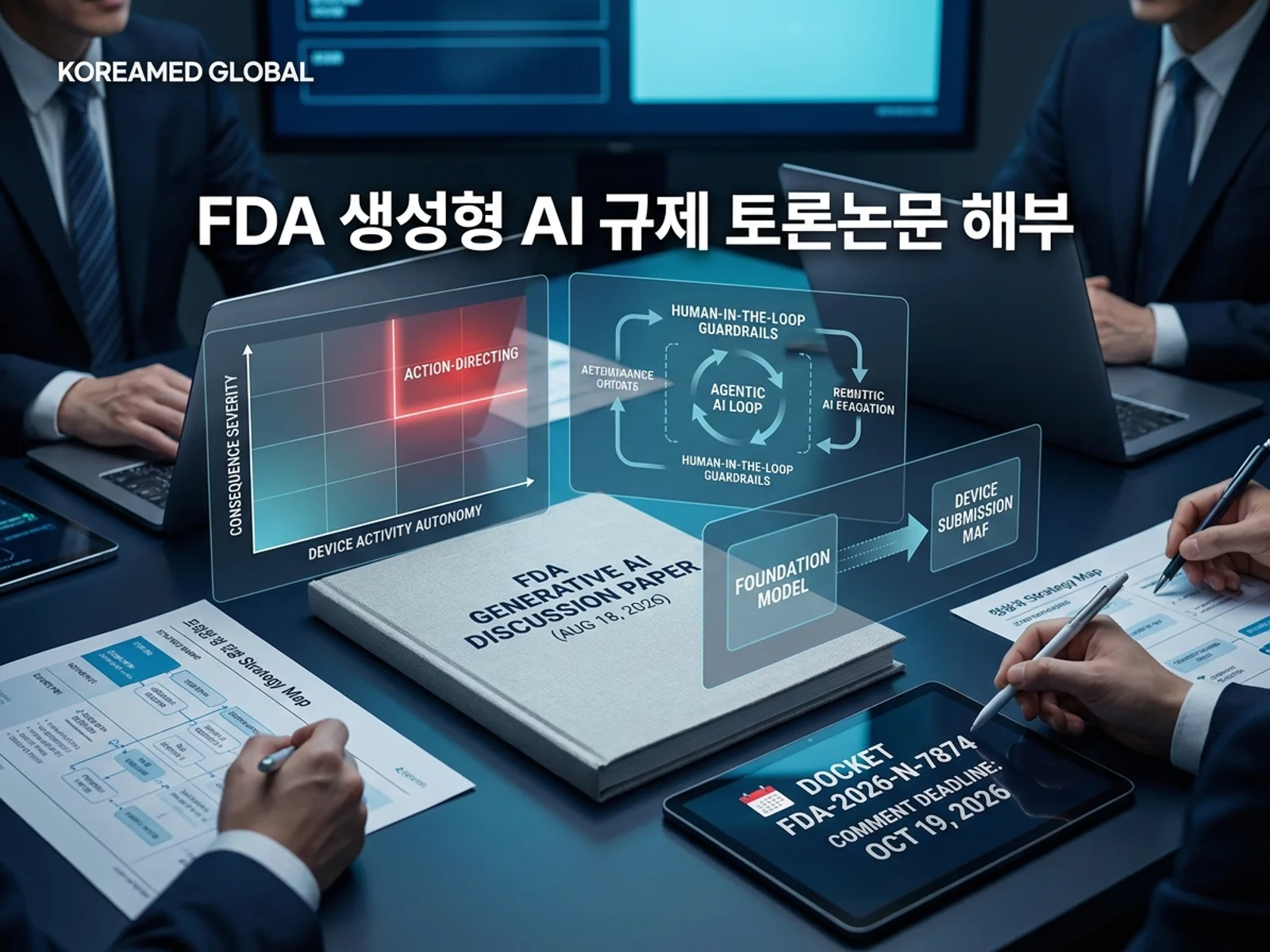 FDA 생성형 AI 의료기기 토론논문(2026-08-18): 2축 리스크 프레임, action-directing 판정, 역량기반 심사, 파운데이션 모델 MAF 및 26개 질문을 표현한 KoreaMED Global 썸네일