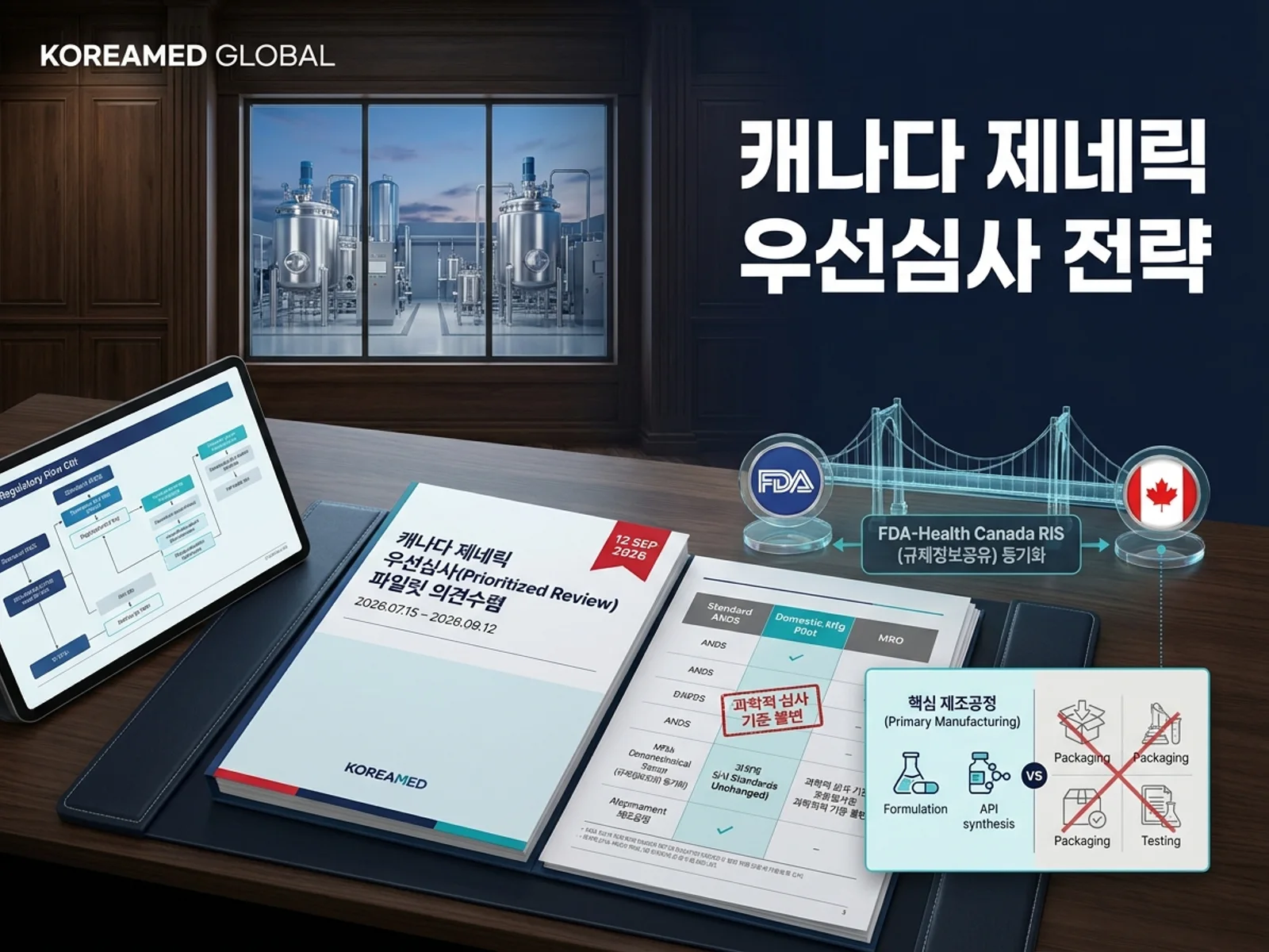 캐나다 헬스캐나다 제네릭 국내제조 우선심사 파일럿과 ANDS/SANDS 핵심 생산공정·미-캐 RIS 규제공조 및 한국 제약사 북미 공급망 전략을 표현한 썸네일