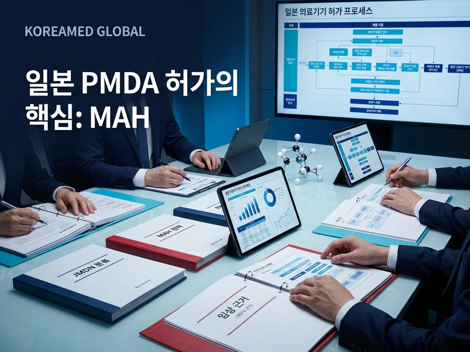 의료기기·진단 기기 글로벌 규제 제출과 적합성평가 전략을 표현한 KoreaMED Global 썸네일