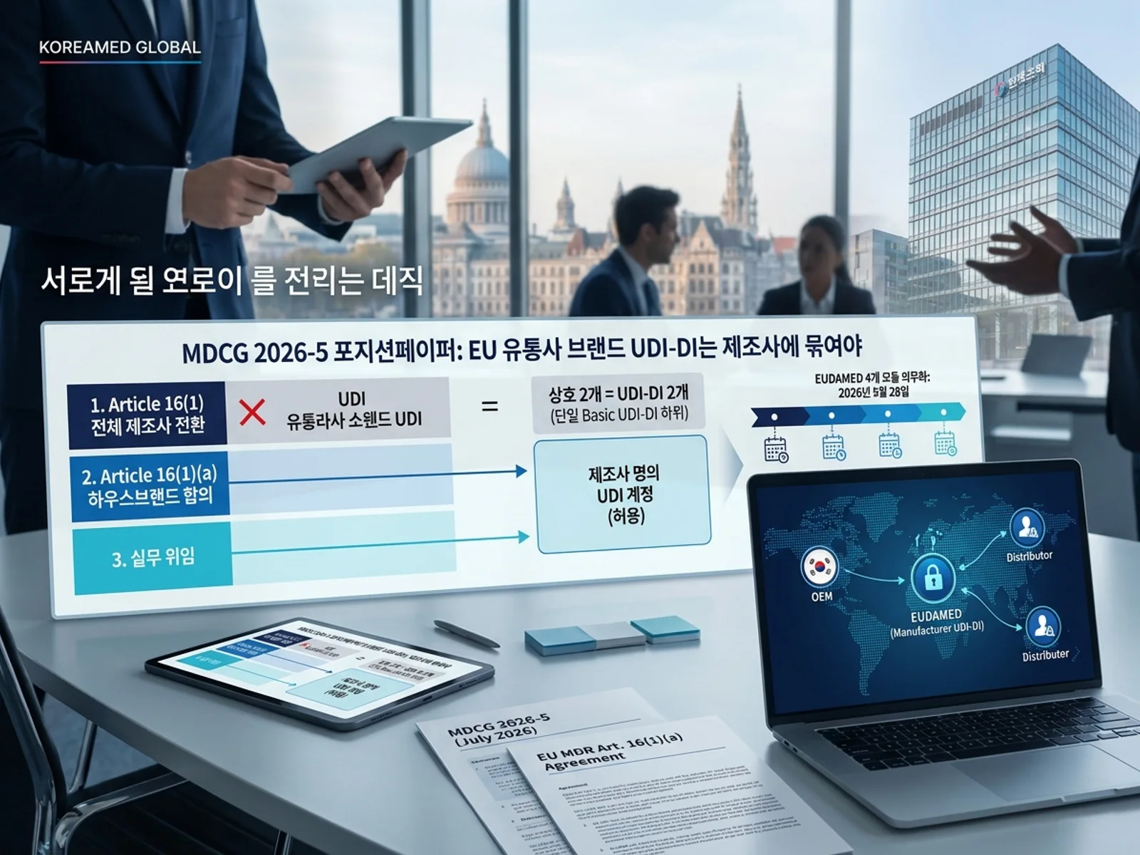MDCG 2026-5(2026년 7월) 포지션페이퍼에 따른 EU 유통사 자체 브랜드 UDI-DI 제조사 배정 원칙, 3대 경로 비교 및 EUDAMED 의무 연계를 표현한 KoreaMED Global 썸네일