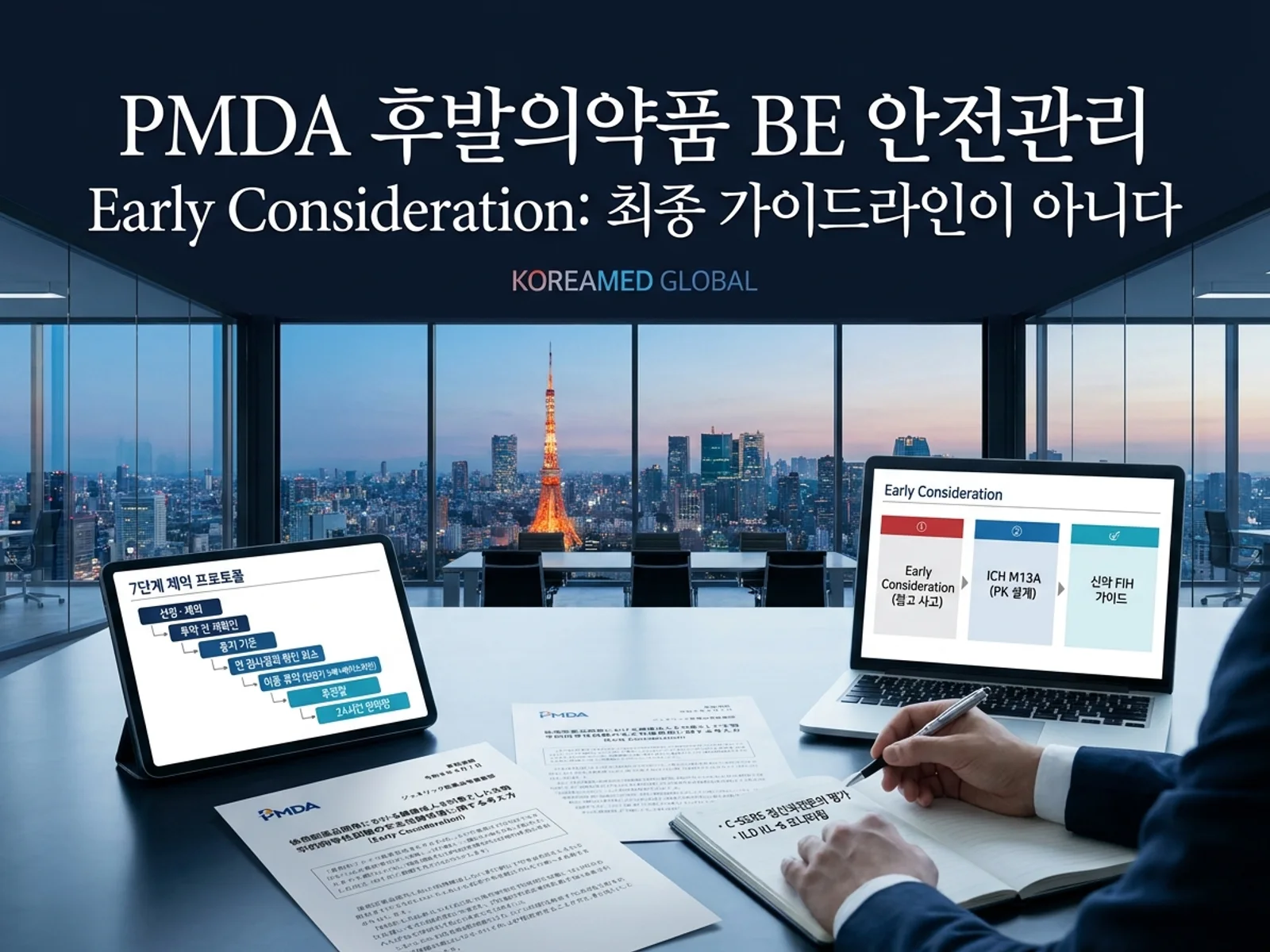 PMDA 후발의약품 건강성인 BE 안전관리 Early Consideration(2026-08-07)의 원개발 첨문·RMP 역설계, 이중 휴약 기준, 퇴소 전 검사 확인 및 자살·ILD 주의관리를 표현한 KoreaMED Global 썸네일