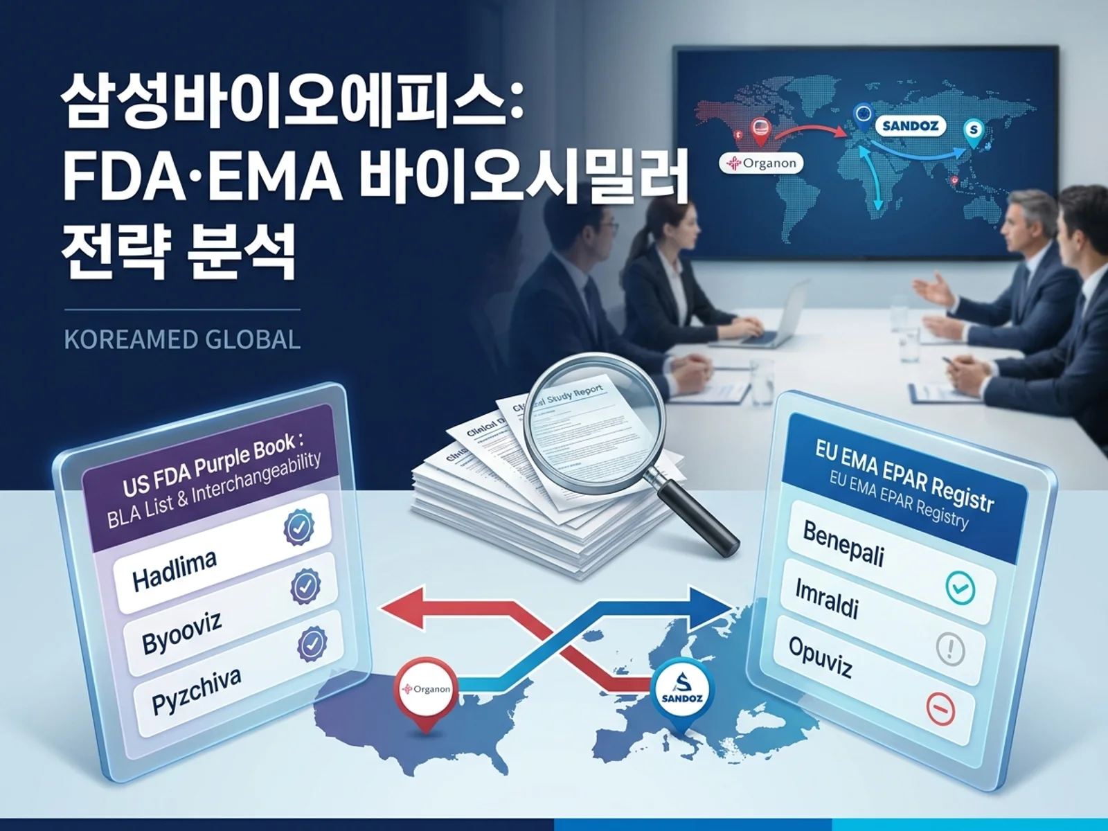 삼성바이오에피스의 미국 Purple Book 및 유럽 EPAR 의약품 포트폴리오와 상업화 론칭 전략을 분석한 KoreaMED Global 썸네일