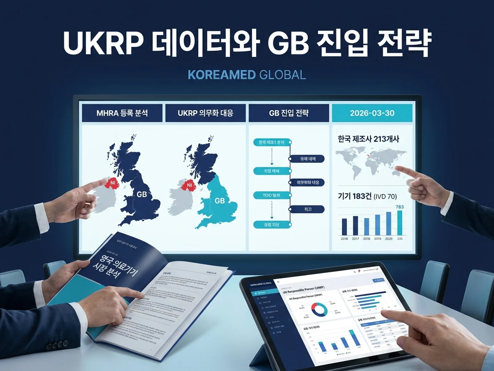 의료기기·진단 기기 글로벌 규제 제출과 적합성평가 전략을 표현한 KoreaMED Global 썸네일