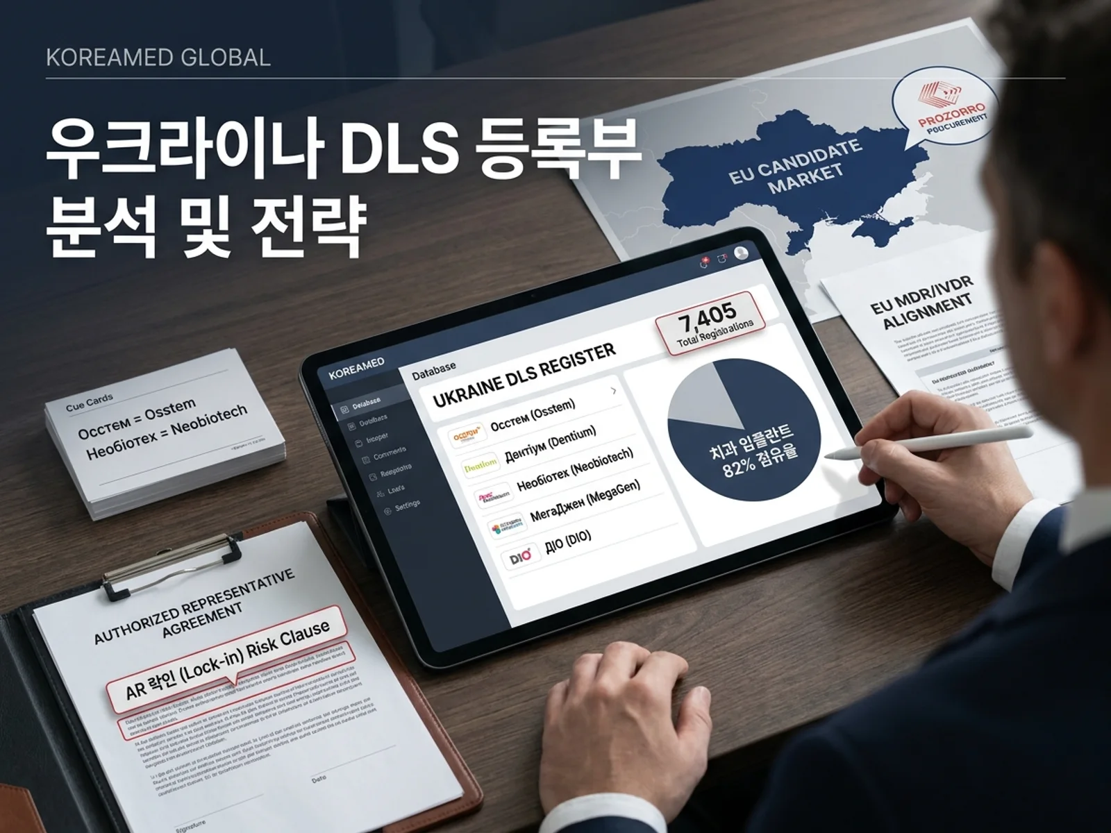 우크라이나 DLS 의료기기 등록부의 한국 치과임플란트 점유 데이터와 키릴문자 브랜드 식별, 현지 대리인 락인 리스크를 시각화한 KoreaMED Global 썸네일